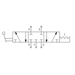 Manual directional valve Series 70 5/3 1/4"