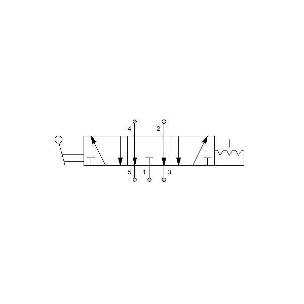 Manual directional valve Series 70 5/3 1/4"