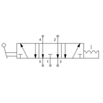 Manual directional valve Series 70 5/3 1/4"