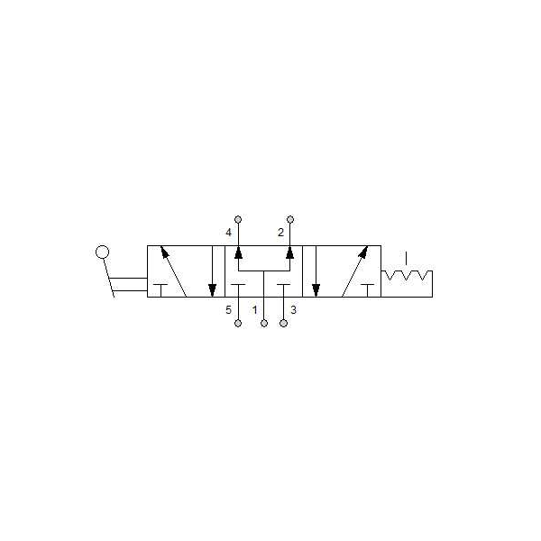 Manual directional valve Series 70 5/3 1/4"