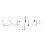 Manual directional valve Series 70 5/3 1/4"