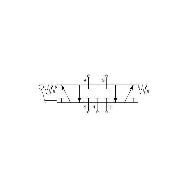 Manual directional valve Series 70 5/3 1/4"