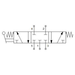 Manual directional valve Series 70 5/3 1/4"