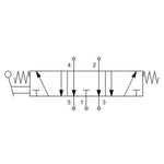 Manual directional valve Series 70 5/3 1/4"