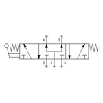 Manual directional valve Series 70 5/3 1/4"