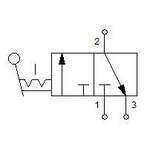 Manual directional valve Series 70 3/2 1/2"