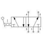 Manual directional valve Series 70 5/2 1/2"