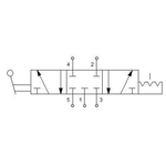 Manual directional valve Series 70 5/3 1/2"