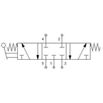 Manual directional valve Series 70 5/3 1/2"