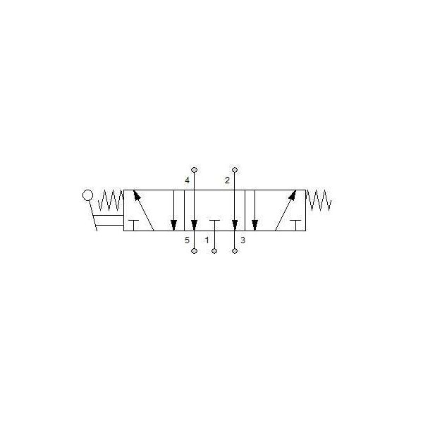 Manual directional valve Series 70 5/3 1/2"