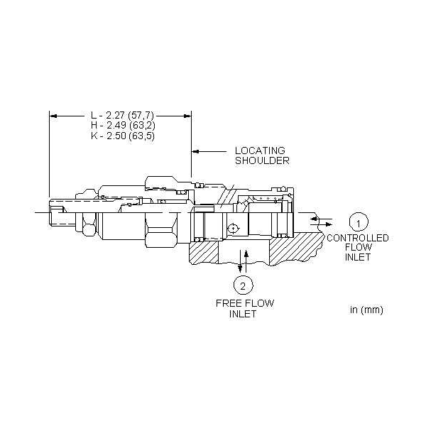 NCCB-LCN