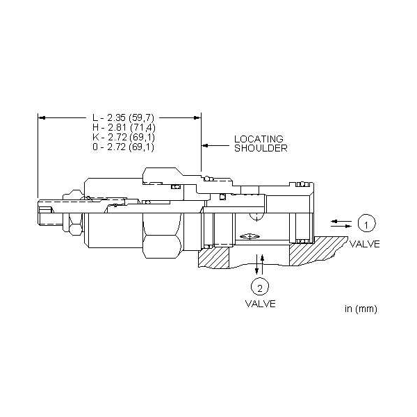Needle valve NFDD-LGN