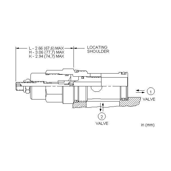 Needle valve NFED-LHN