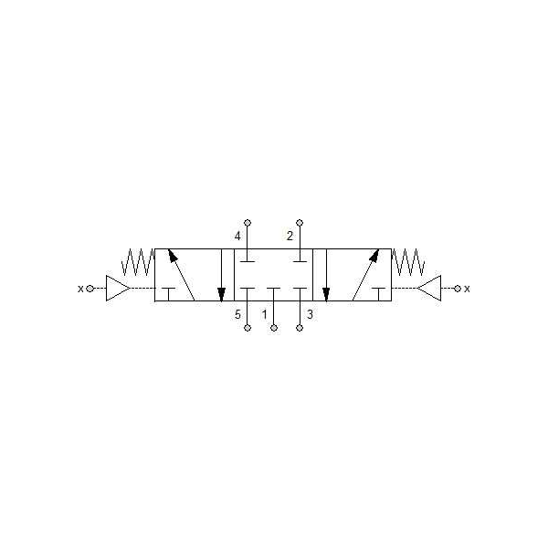 Pneumatically actuated directional valve Series 70 5/3 1/4"