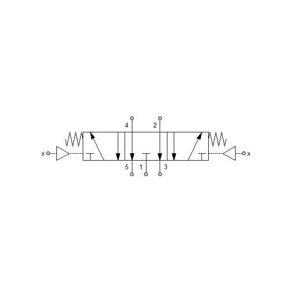 Pneumatically actuated directional valve Series 70 5/3 1/4"