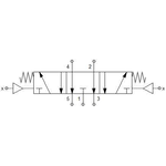 Pneumatically actuated directional valve Series 70 5/3 1/4"