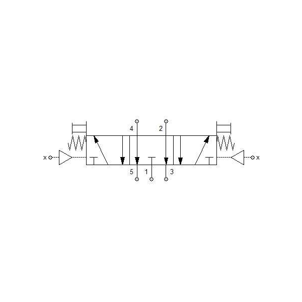 Pneumatically actuated directional valve Series 70 5/3 1/2"