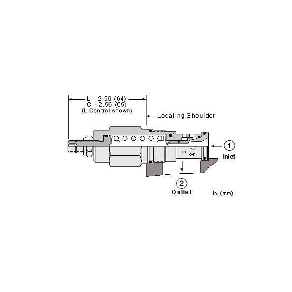 Pressure relief valve RDFA-LCN