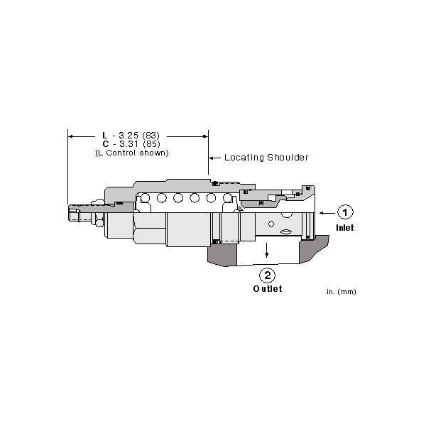 Pressure relief valve RDHA-LCN
