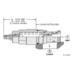 RDHA-LCN