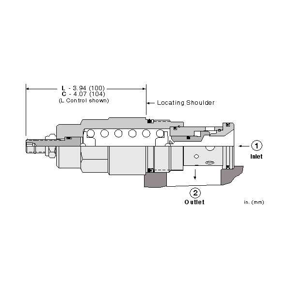 RDJA-LCN