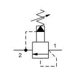 Pressure relief valve RPEC-LCN