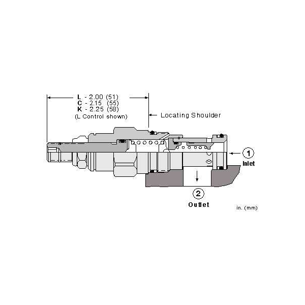 RPEC-LCN