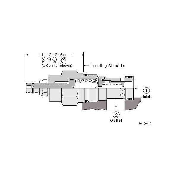 Pressure relief valve RPGC-LCN
