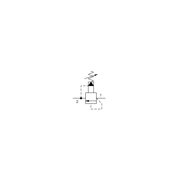 Pressure relief valve RPKS-LCN