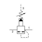 RSHC-LCN