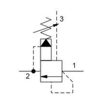 Pressure relief valve RVGA-LCN