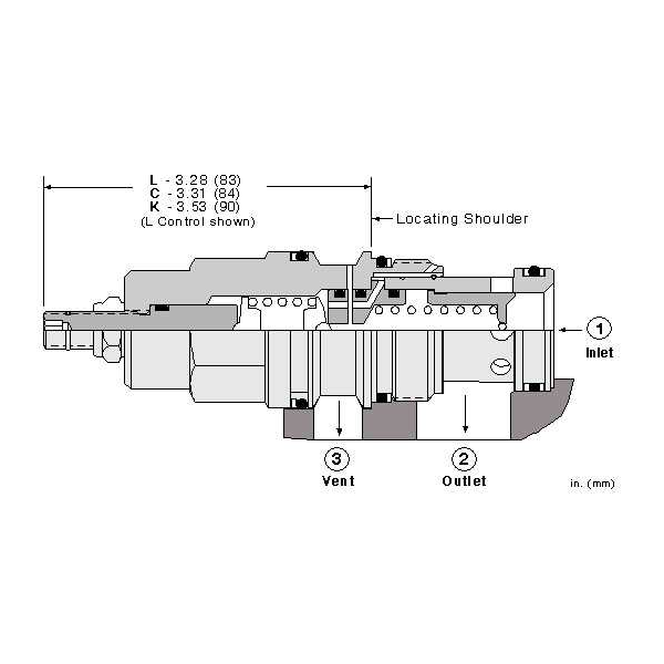 RVGA-LCN