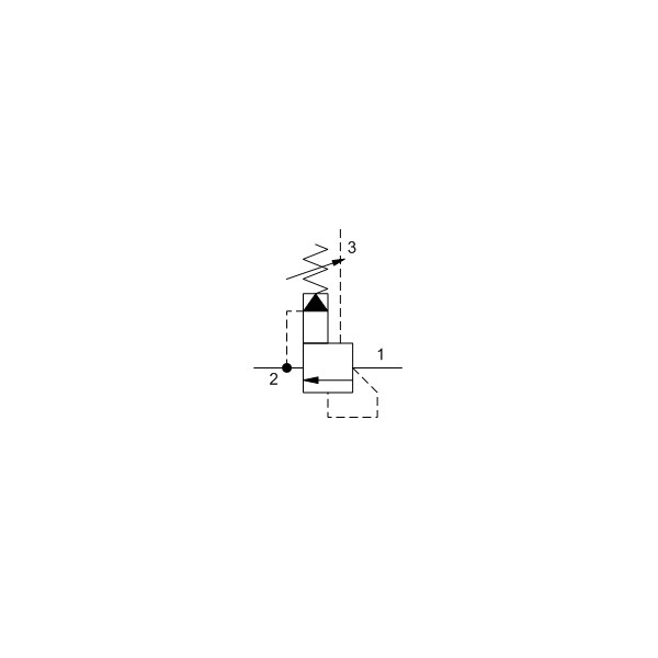Pressure relief valve RVGS-LCN