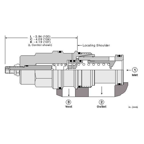 RVIA-LCN