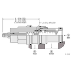 RVIA-LCN