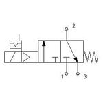 Solenoid valve Series 70 direct acting (SO) 3/2 1/8"