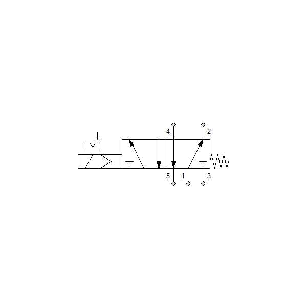 Solenoid valve Series 70 direct acting (SO) 5/2 1/8"