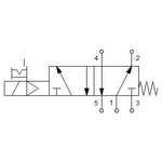 Solenoid valve Series 70 direct acting (SO) 5/2 1/8"