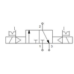 Solenoid valve Series 70 direct acting (SO) 3/2 1/4"
