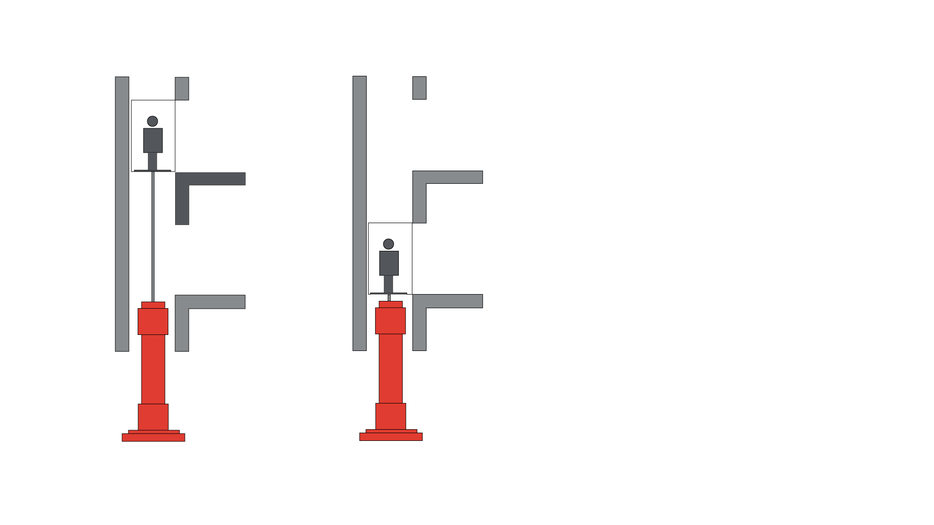 Illustration showing how the hydraulics in an elevator work.
