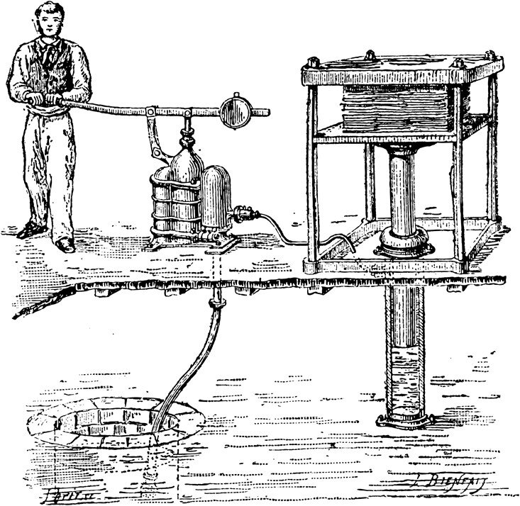 drawing of the invention of the hydraulic press in 1795